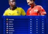 宝威体育官方网站-16岁3天！柏林联小将成为德甲历史第二年轻首秀球员，仅次穆科科