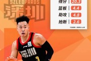 宝威体育官方入口-贺希宁&amp;史密斯再度并肩荣膺月度最佳球员！